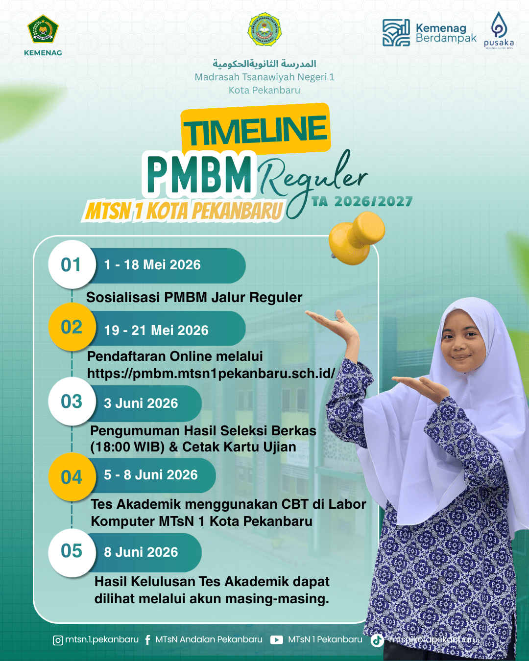 Timeline PMBM Jalur Reguler